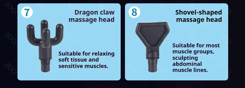 NeckEase Massage Gun