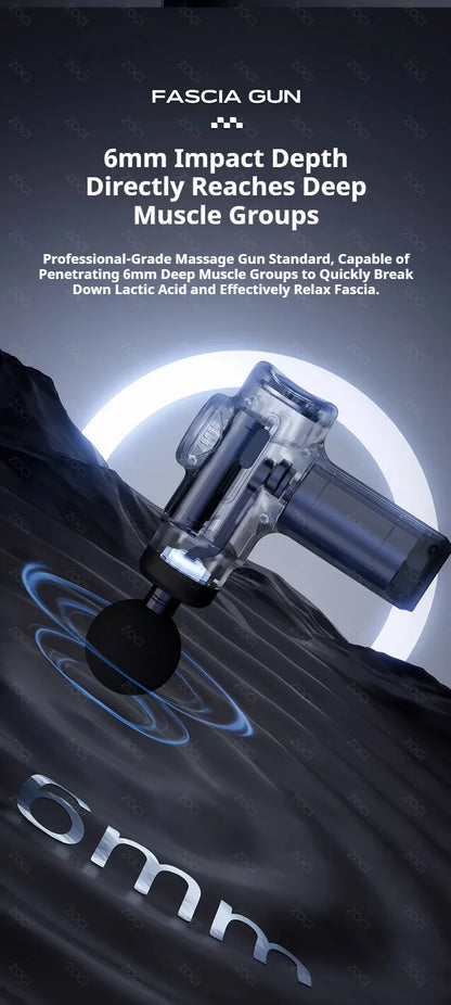 NeckEase Massage Gun