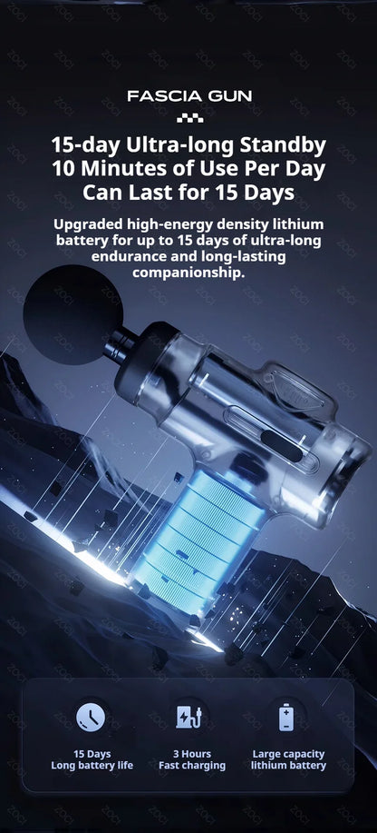 NeckEase Massage Gun