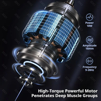 NeckEase Massage Gun