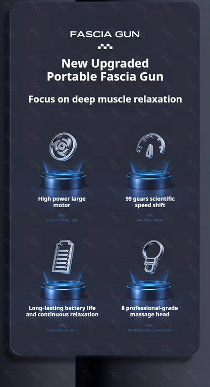 NeckEase Massage Gun