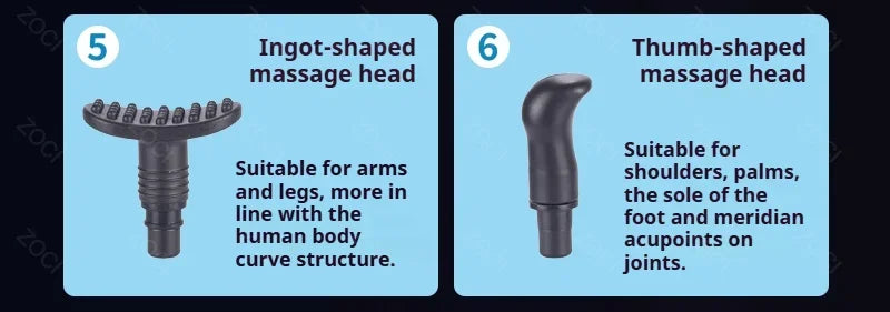NeckEase Massage Gun