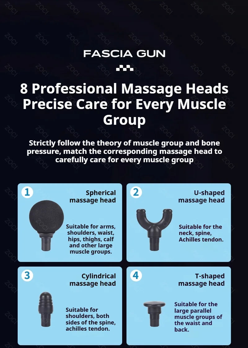 NeckEase Massage Gun